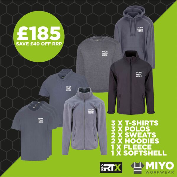 ProRTX One Man Kit Package Thumbnail